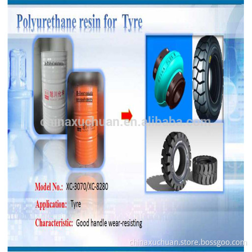 polyurethane resin for tyre